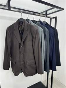 {{productViewItem.photos[photoViewList.activeNavIndex].Alt || productViewItem.photos[photoViewList.activeNavIndex].Description || 'Куртка пиджак  LP с подстежкой'}}