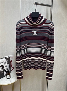 {{productViewItem.photos[photoViewList.activeNavIndex].Alt || productViewItem.photos[photoViewList.activeNavIndex].Description || 'Водолазка CHANEL'}}