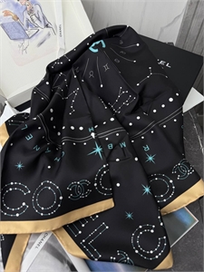 {{productViewItem.photos[photoViewList.activeNavIndex].Alt || productViewItem.photos[photoViewList.activeNavIndex].Description || 'Платок CHANEL'}}