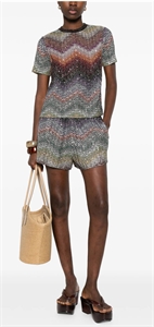 {{productViewItem.photos[photoViewList.activeNavIndex].Alt || productViewItem.photos[photoViewList.activeNavIndex].Description || 'Костюм MISSONI'}}
