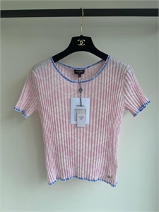 {{productViewItem.photos[photoViewList.activeNavIndex].Alt || productViewItem.photos[photoViewList.activeNavIndex].Description || 'Кофта CHANEL'}}