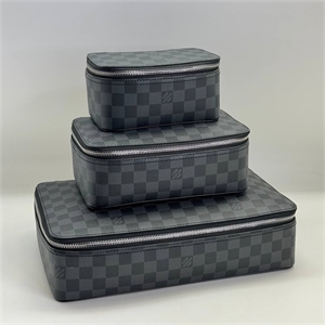 {{productViewItem.photos[photoViewList.activeNavIndex].Alt || productViewItem.photos[photoViewList.activeNavIndex].Description || 'Косметичка LOUIS VUITTON'}}