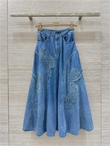 {{productViewItem.photos[photoViewList.activeNavIndex].Alt || productViewItem.photos[photoViewList.activeNavIndex].Description || 'Юбка ERMANNO SCERVINO'}}