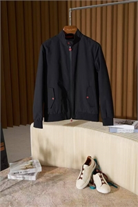 {{productViewItem.photos[photoViewList.activeNavIndex].Alt || productViewItem.photos[photoViewList.activeNavIndex].Description || 'Куртка KITON'}}