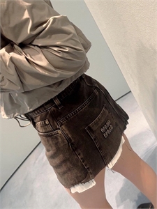 {{productViewItem.photos[photoViewList.activeNavIndex].Alt || productViewItem.photos[photoViewList.activeNavIndex].Description || 'Юбка MIU MIU'}}