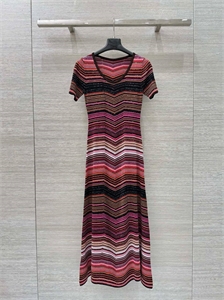 {{productViewItem.photos[photoViewList.activeNavIndex].Alt || productViewItem.photos[photoViewList.activeNavIndex].Description || 'Платье MISSONI'}}