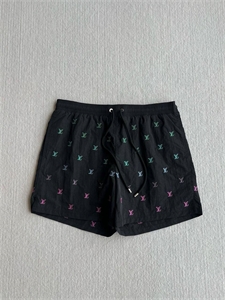{{productViewItem.photos[photoViewList.activeNavIndex].Alt || productViewItem.photos[photoViewList.activeNavIndex].Description || 'Шорты LV'}}