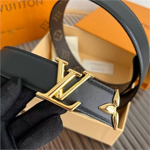 {{productViewItem.photos[photoViewList.activeNavIndex].Alt || productViewItem.photos[photoViewList.activeNavIndex].Description || 'Ремень Louis Vuitton'}}
