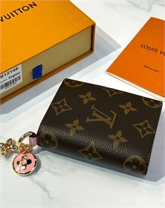 {{productViewItem.photos[photoViewList.activeNavIndex].Alt || productViewItem.photos[photoViewList.activeNavIndex].Description || 'Кошелек LOUIS VUITTON'}}