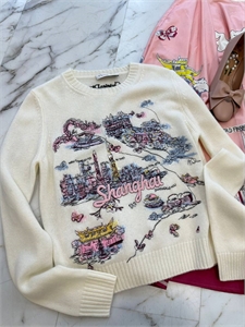 {{productViewItem.photos[photoViewList.activeNavIndex].Alt || productViewItem.photos[photoViewList.activeNavIndex].Description || 'Свитер DIOR'}}
