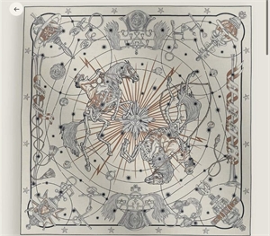 {{productViewItem.photos[photoViewList.activeNavIndex].Alt || productViewItem.photos[photoViewList.activeNavIndex].Description || 'Платок HERMES'}}